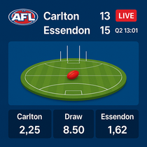 WildRobin Casino - AFL Betting - Australian Football League